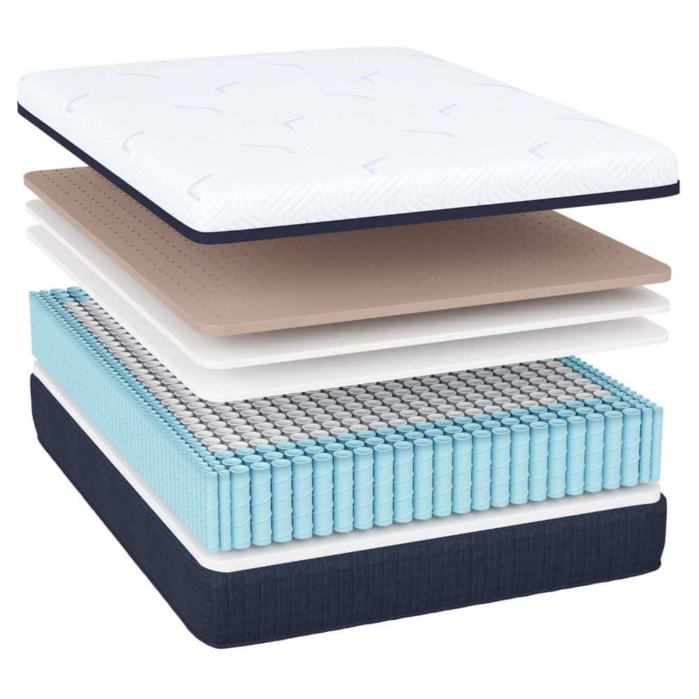 Discover the exploded view of Southerland's Palisades Mattress, highlighting its components: a patterned top cover, latex layer, supportive foam, pocketed coils, and fabric base. Each element is artfully displayed to showcase the mattress's precise construction.