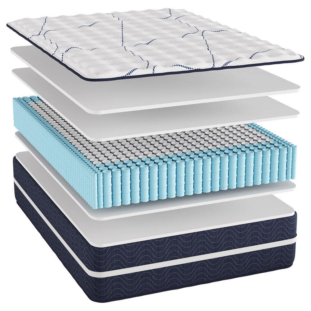 Exploded view of the Kinman Firm 2 Sided mattress shows its flip and rotate design with a quilted cover, three white foam layers, blue cylindrical coils, a thick white foam base, and a navy quilted bottom cover for enhanced longevity.