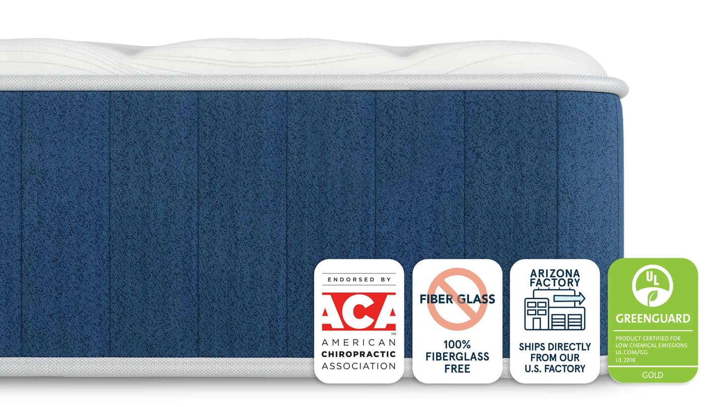 A close-up side view of the Elite Hybrid mattress in blue. Text and icons highlight its hybrid features: "Endorsed by the American Chiropractic Association," "100% Fiberglass Free," "Ships Directly from U.S. Factory," and "GREENGUARD Gold Certified for Low Chemical Emissions.