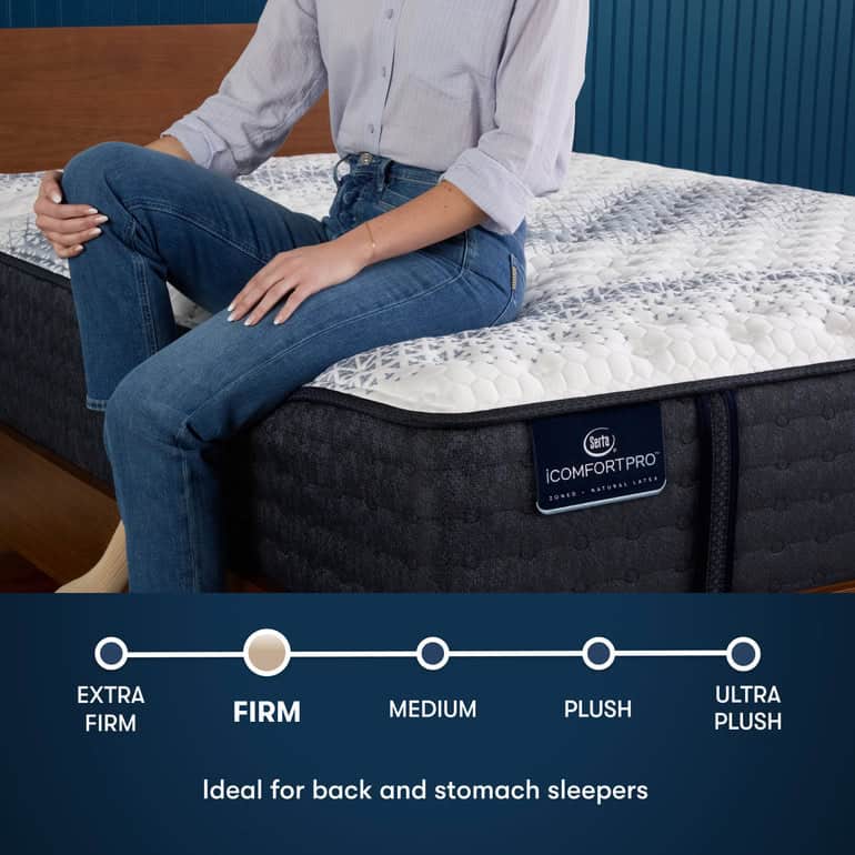 A person in a light gray shirt and blue jeans sits on the Serta iComfortPro Mattress: Kingston Firm. A firmness scale beneath the image indicates the mattress is "Firm," suggesting it is ideal for back and stomach sleepers.