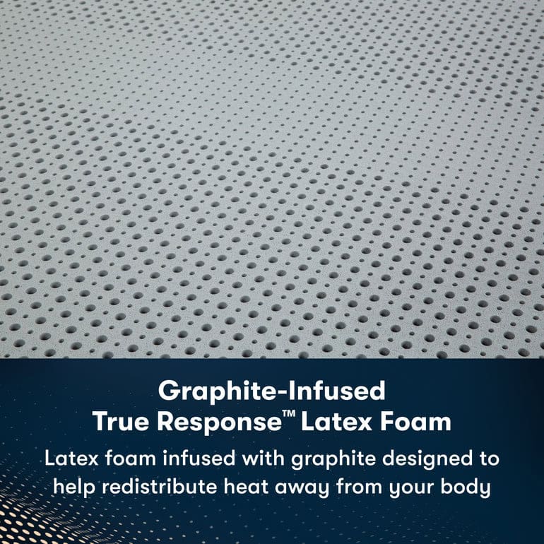 A close-up of graphite-infused True Response latex foam from the Serta iComfortPro Mattress: Ambrose Plush. The foam features a perforated, dotted texture that helps to redistribute heat away from the body. Text at the bottom reads: "Graphite-Infused True Response™ Latex Foam - Latex foam infused with graphite designed to help redistribute heat away from your body.
