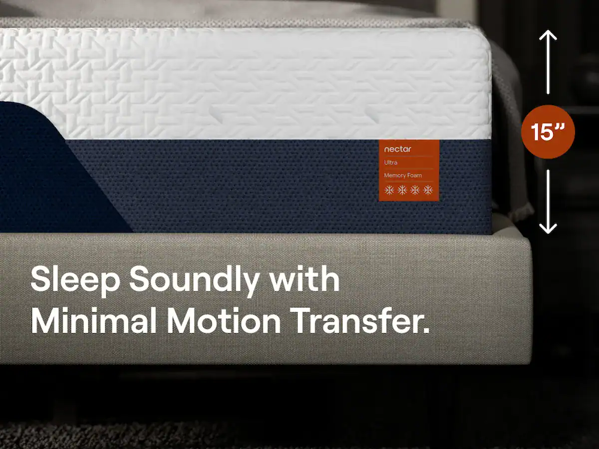 Close-up of a Nectar Ultra Memory Foam Mattress with a dark blue side panel and an orange "nectar" label. Text says, "Sleep Soundly with Minimal Motion Transfer." A graphic on the right shows this 15" thick memory foam mattress.