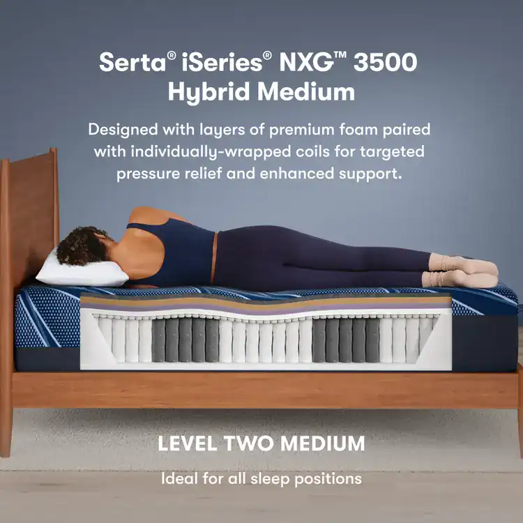 A woman lies on her side atop the Serta iSeries NXG 3500 Hybrid — Medium, shown in cutaway to reveal foam layers and wrapped coils; text highlights its medium feel and support for any sleep position.