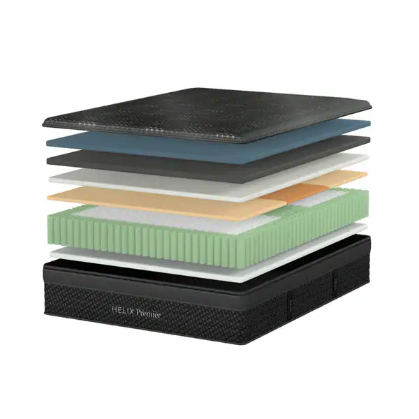 An exploded view of the Helix Premier Firm Hybrid Mattress reveals layers of multi-colored foams and materials above a black base, emphasizing the advanced construction of this firm hybrid mattress.