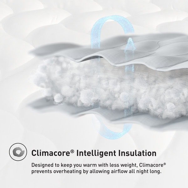 A cross-section shows fluffy white insulation and blue airflow arrows. Text reads: "Performance Comforter" in light, medium, and ultra weights—offering warmth without overheating thanks to advanced airflow design.