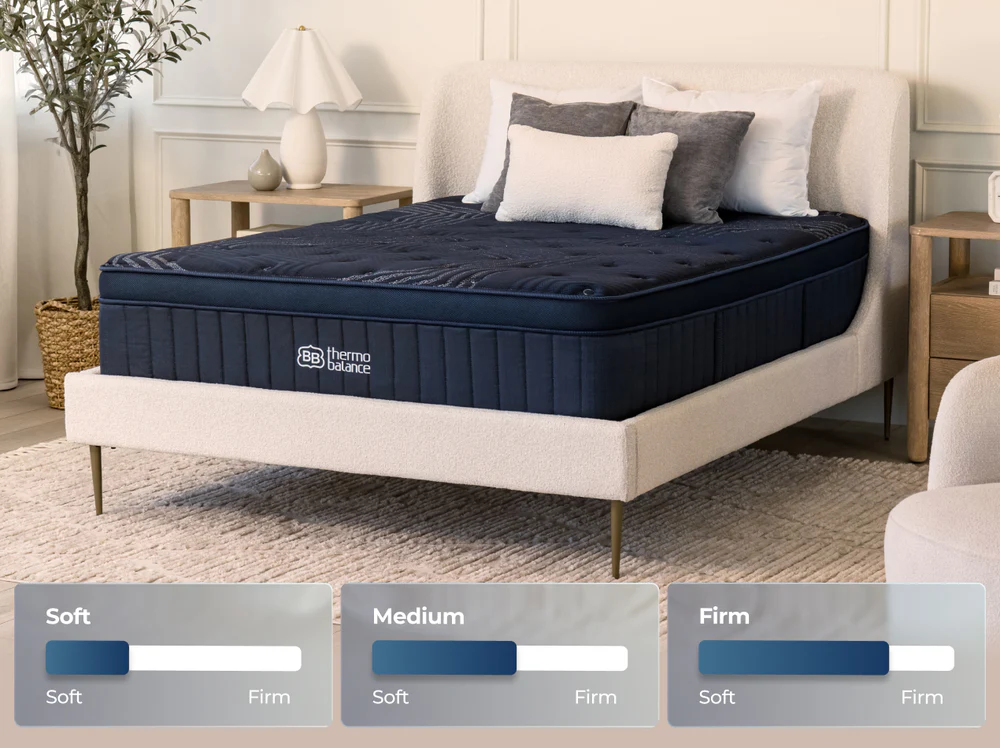 A modern bedroom features a cream upholstered bed frame, the ThermoBalance Soft navy blue mattress (soft to medium firmness), and assorted pillows. Mattress firmness is displayed with sliders at the bottom.