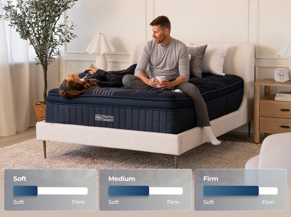 A man sits on the edge of a ThermoBalance Elite navy blue mattress atop a beige bed frame in a stylish bedroom. Below, a chart displays soft, medium, and firm options for the ThermoBalance Elite mattress.